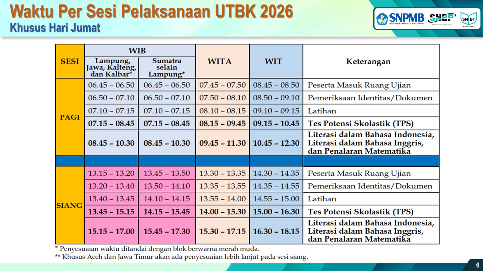 Waktu%20UTBK%202
